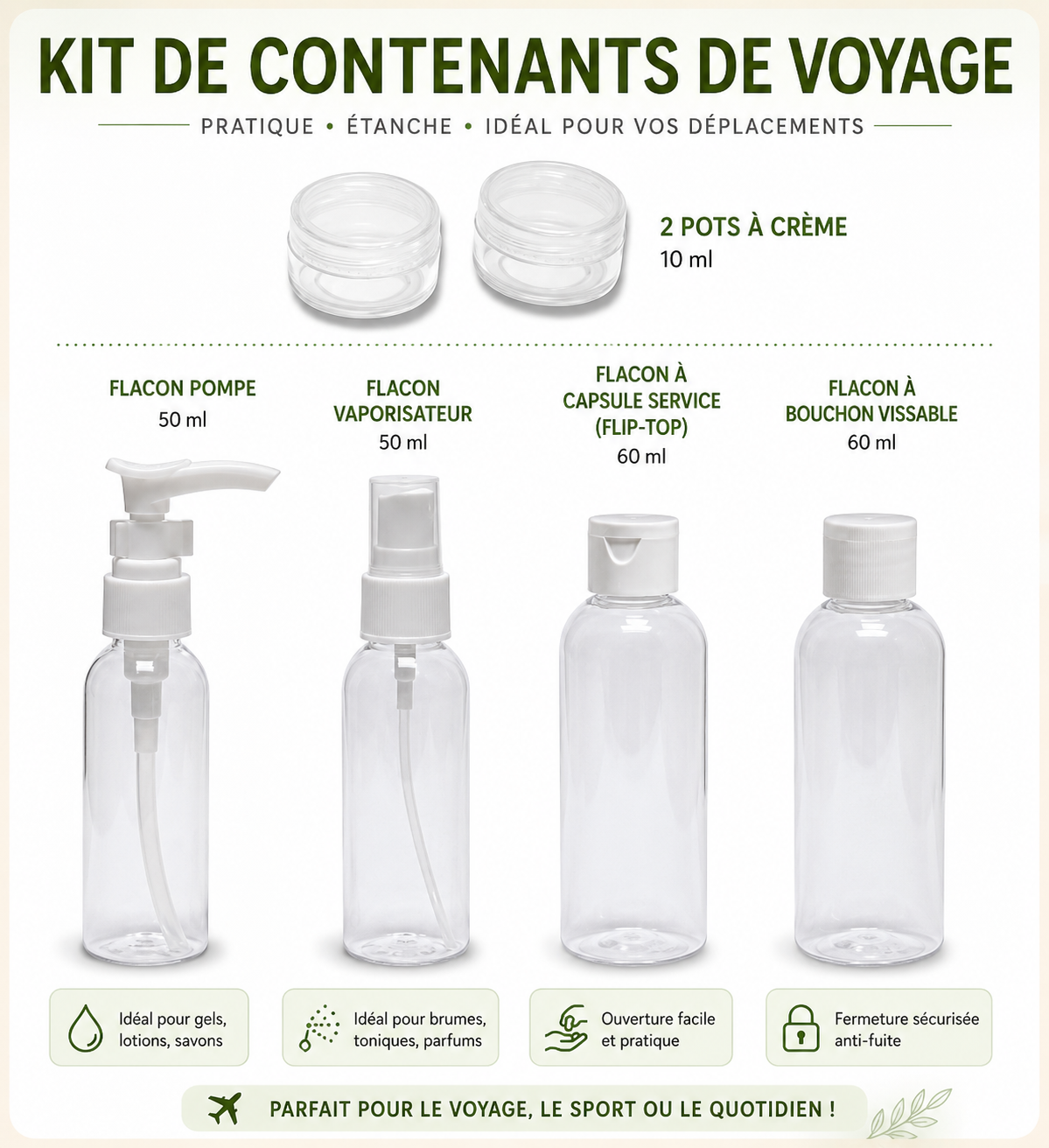 Kit flacons de voyage